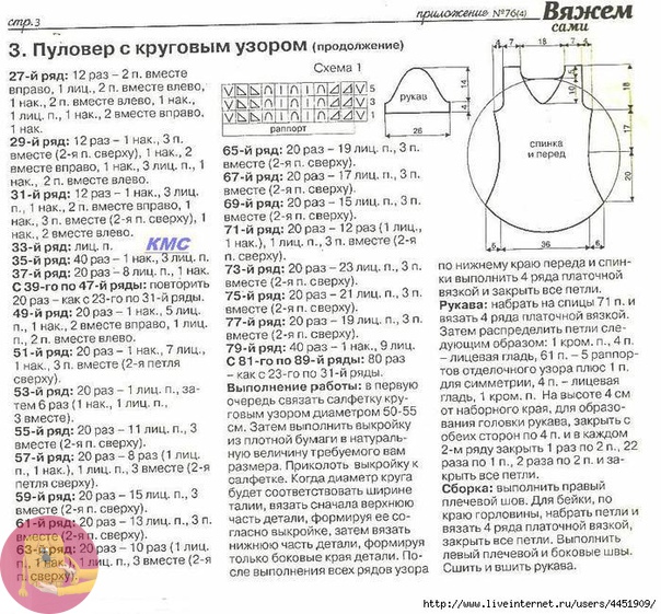 Мандала спицами: благоприятная красота