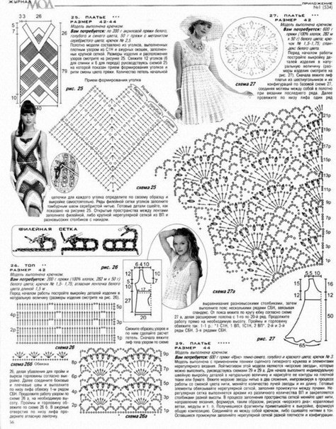 Невероятные вязаные платья