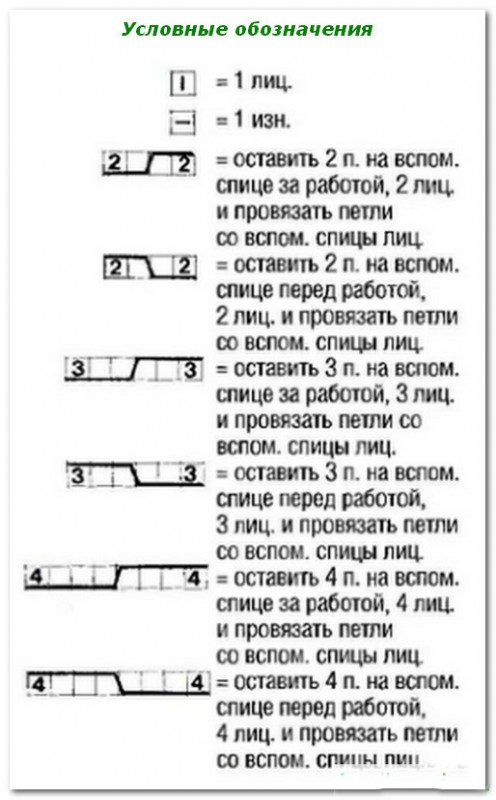 Узор для красивых носков спицами