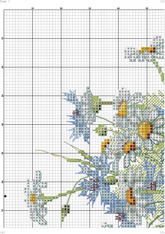 Вышивка "Весенний букет"