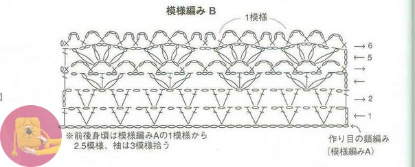 Чудесная филейная блузка: волшебство вязки крючком