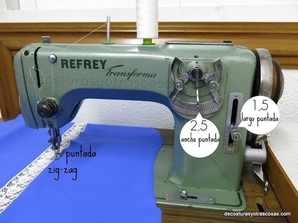 Декор из кружева