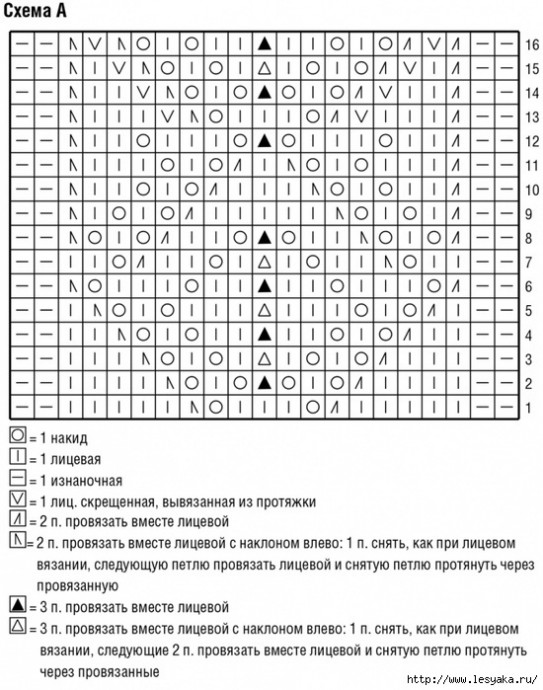 Изящный топ спицами на тонких бретелях
