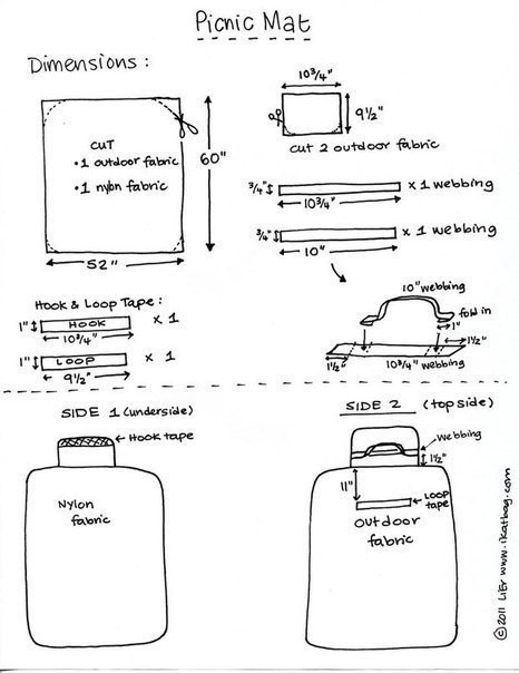Сумка-одеяло трансформер