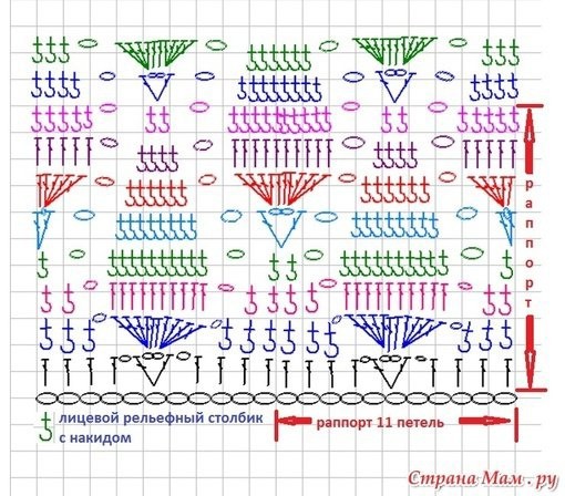 Кардиганы с рукавами-фонариками