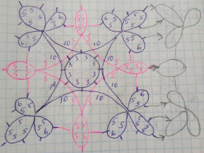 Зажим в технике фриволите