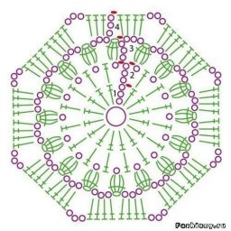 Подборка мотивов