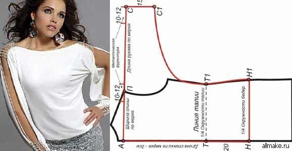 Модели с цельнокроеным рукавом