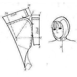 ​Моделирование капюшонов