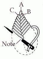 Вышивка шаг за шагом