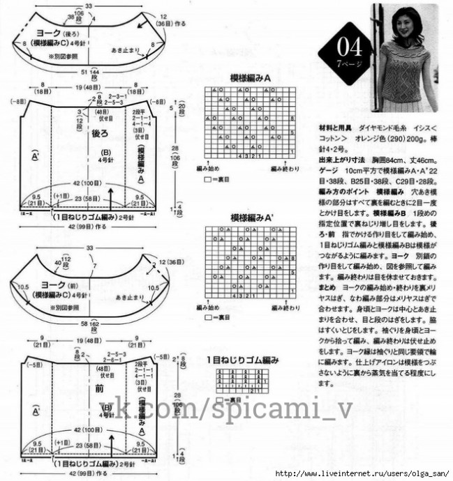 Ажурная блузка, которая не оставит никого равнодушным Ажурная блузка, которая не оставит никого равнодушным