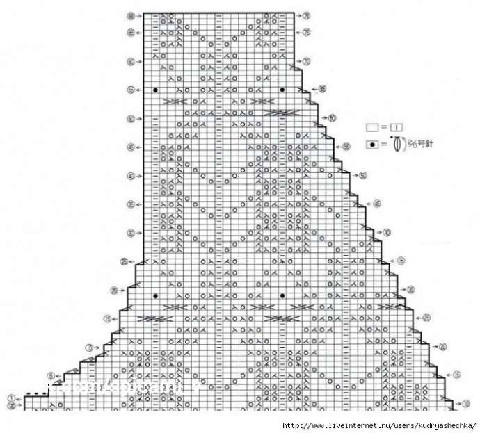 Ажурная двойка - топ и жакет спицами