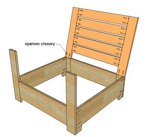 Деревянное кресло в сад своими руками