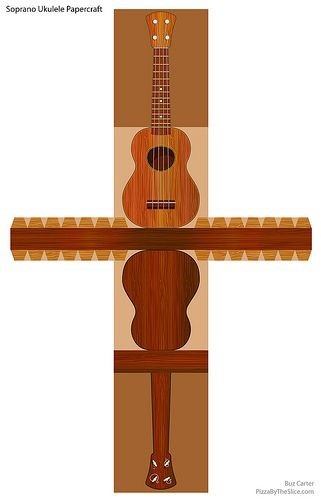 Гитары: миниатюры