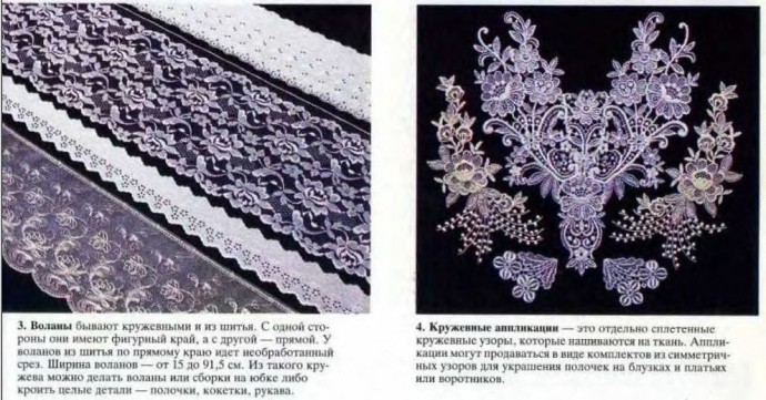 Кружево и кружевные аппликации