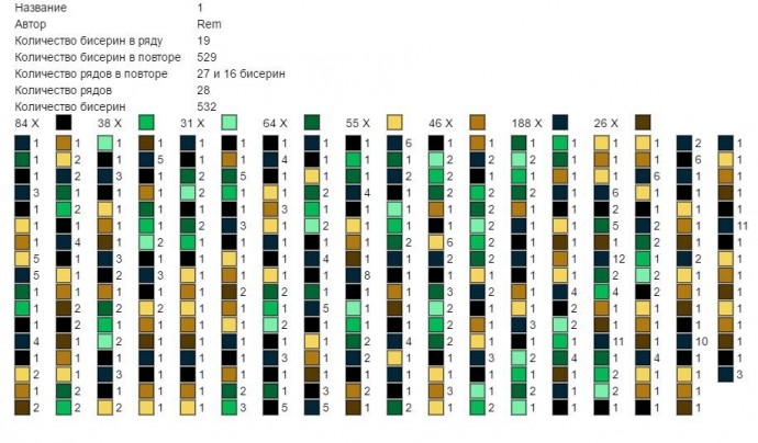 Очаровательные жгуты со схемами