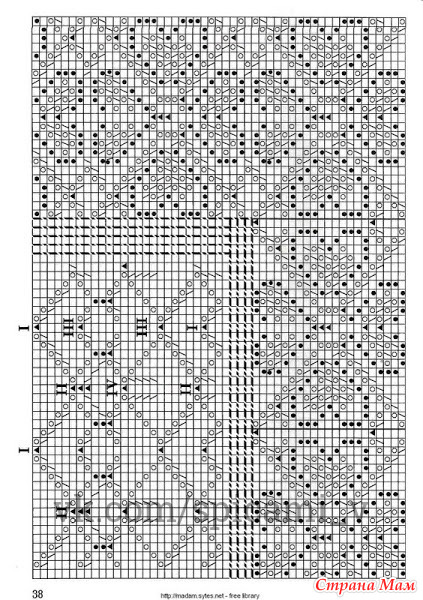 По мотивам Оренбургских шалей