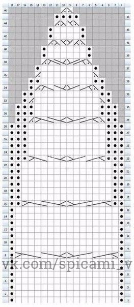 Шапочка и снуд узорами-партнерами
