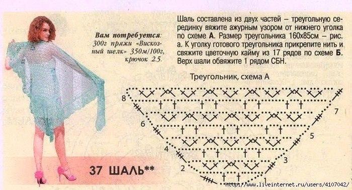 Ажурные шали с замечательными узорами