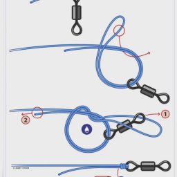 ​Интересные узлы