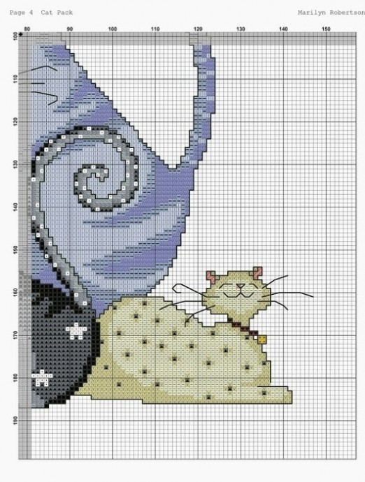 Кошачье семейство