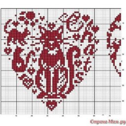 Схемы для вышивки крестиком