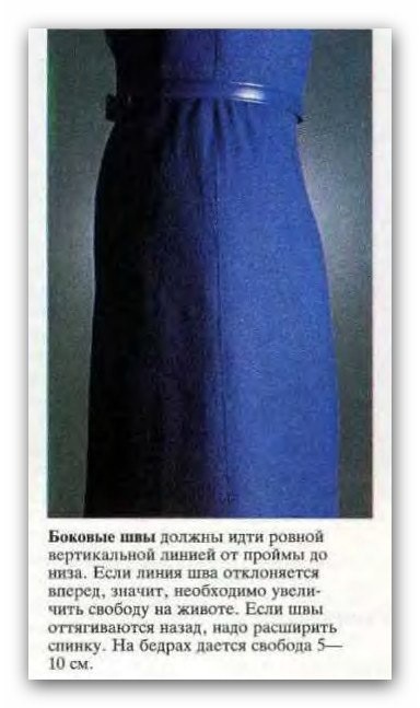 Правильность посадки одежды на фигуре Правильность посадки одежды на фигуре