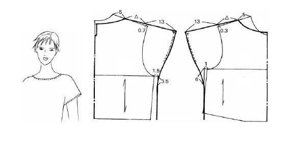 Моделирование блузона с цельнокроенным рукавом