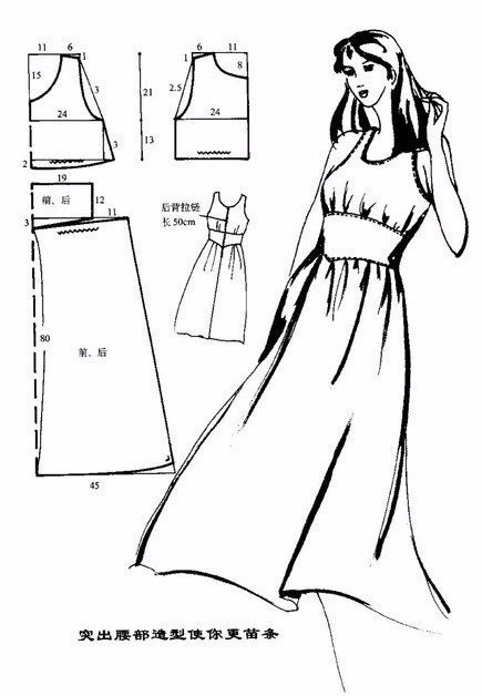 ​Моделирование простых платьев