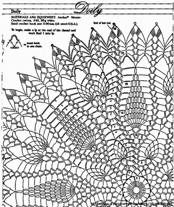 Салфетки красоты неописуемой