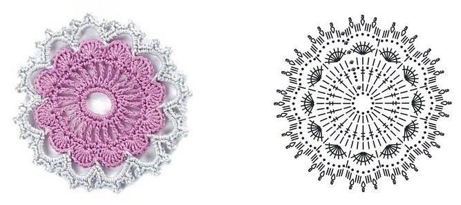 Схемы вязания цветочков крючком