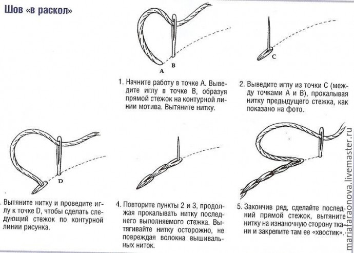 Вышиваем гладью анютины глазки