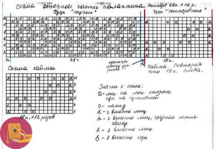 Белый ажурный палантин спицами, завораживающий своей красотой