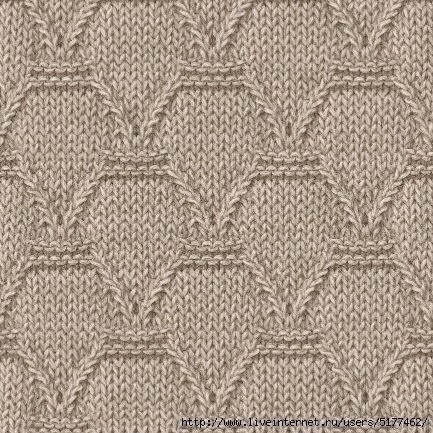 ​Интересные узоры для вязания на спицах