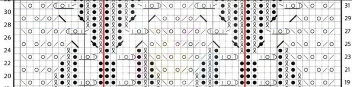 ​Красивые платье и пуловер одним узором