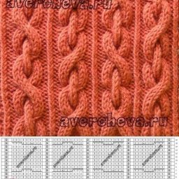 Косы спицами