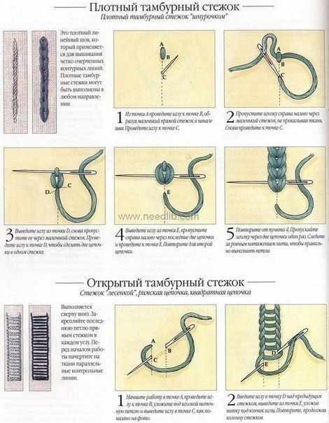 Виды стежков для вышивки