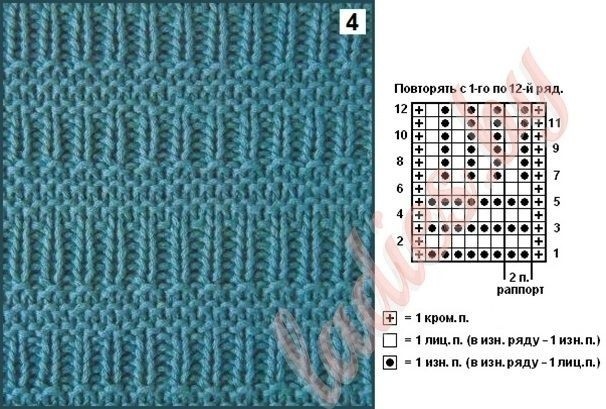 Вязаные узоры Вязаные узоры