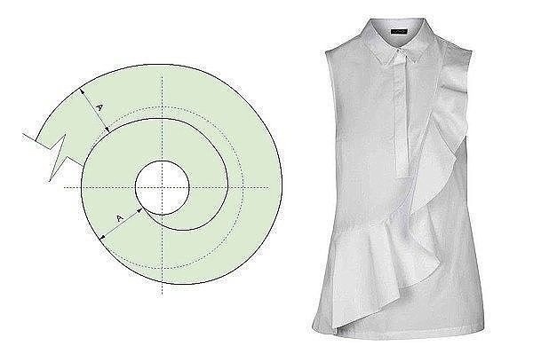 Роскошь воланов Роскошь воланов