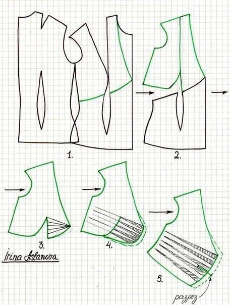 Моделирование элемента "узел": схемы