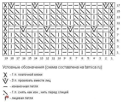 Очень красивый узор для пуловера