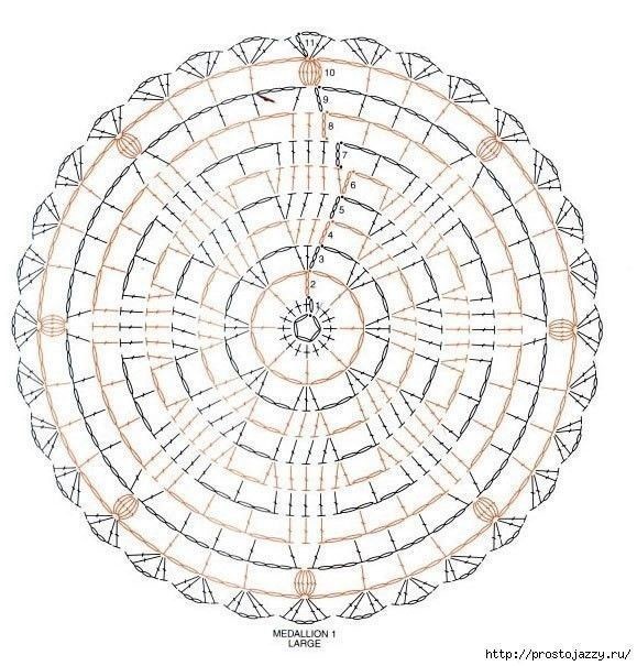 Покрывало крючком