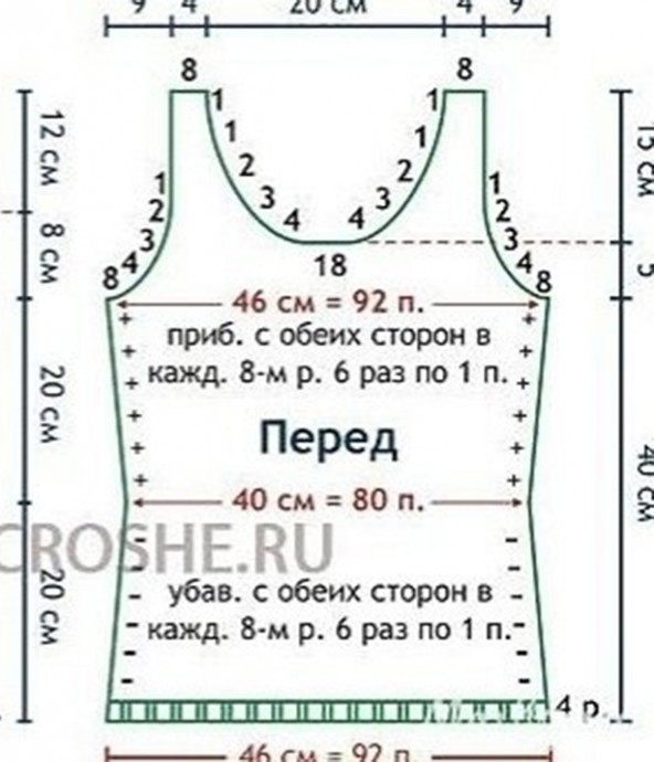 Расчет для маечки