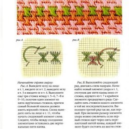 ​Самое важное и красивое в вышивке: детали