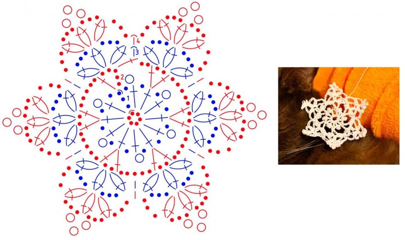 Схемы снежинок крючком