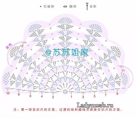 ​Вязаная сумочка-ракушка