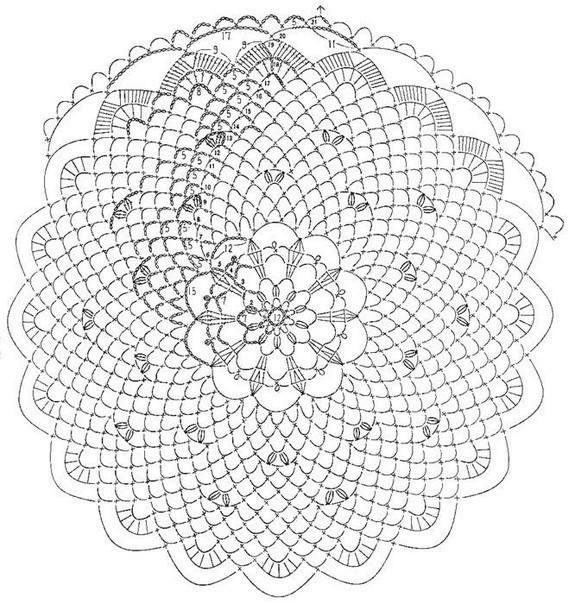 ​Ажурная скатерть крючком