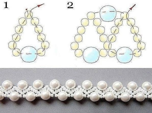 ​Божественно красивое украшение