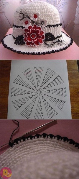 Чудесные летние шапочки крючком - солнце больше нипочем