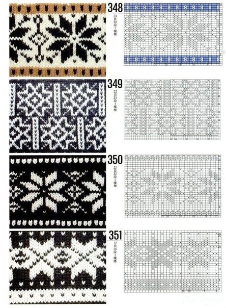 Узоры для жаккарда